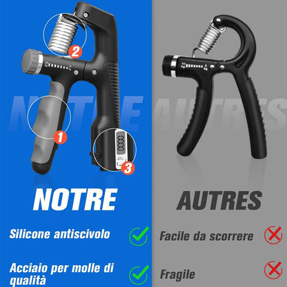 Ejercitador de agarre de mano de 10-100 kg, fortalecedor de muñeca para entrenamiento de recuperación muscular, gimnasio, pinza de mano, herramientas de entrenamiento de antebrazo
