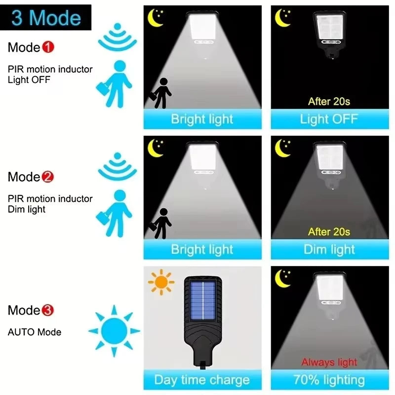 4/6/8 lámparas solares de seguridad para exteriores con sensor COB de 108 W, 3 modos de luz, impermeables, para jardín, patio, camino, luz con control remoto
