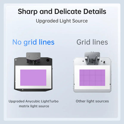 ANYCUBIC Photon Mono X 6Ks LCD 3D Printer 9.1'' 6K Large Screen 3D Printing 4.76L Build Volume UV Resin SLA 3D Printers