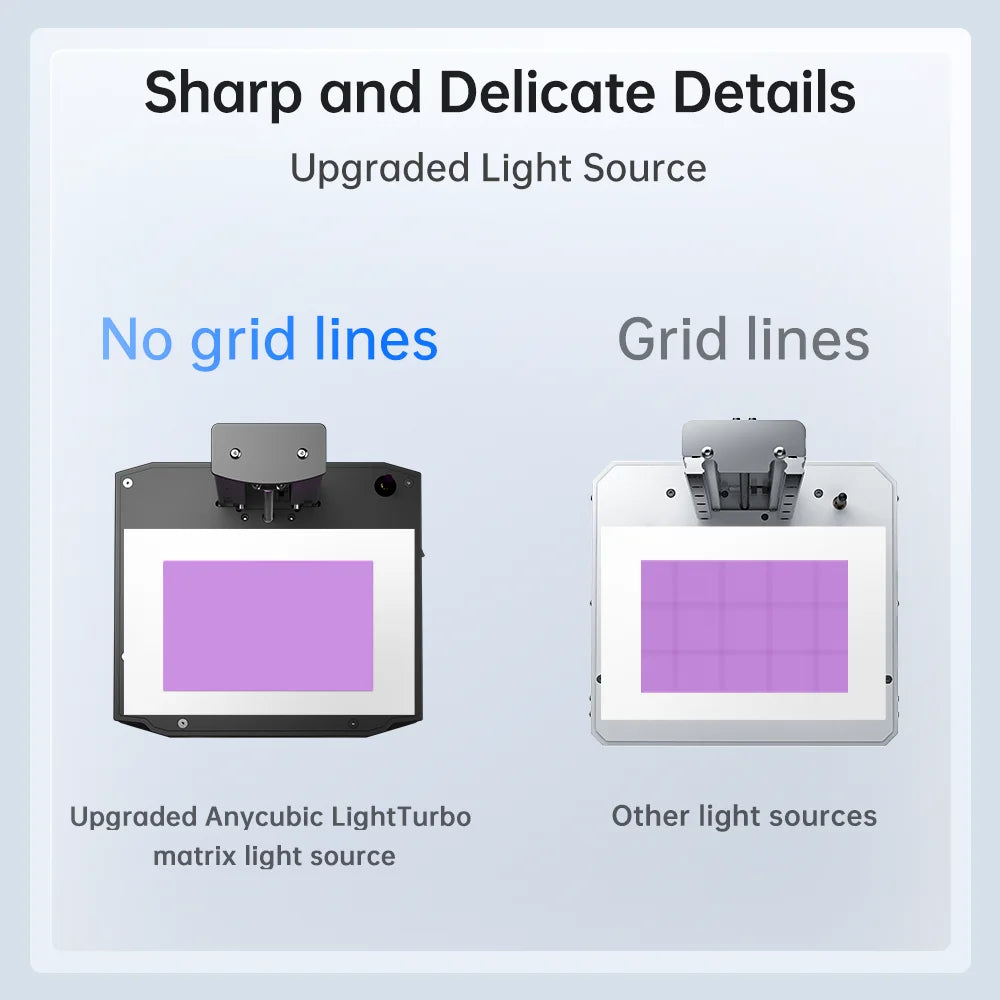 3D Printer ANYCUBIC Photon Mono X 6Ks LCD 9.1'' 6K Large Screen 3D Printing 4.76L Build Volume UV Resin SLA 3D Printers