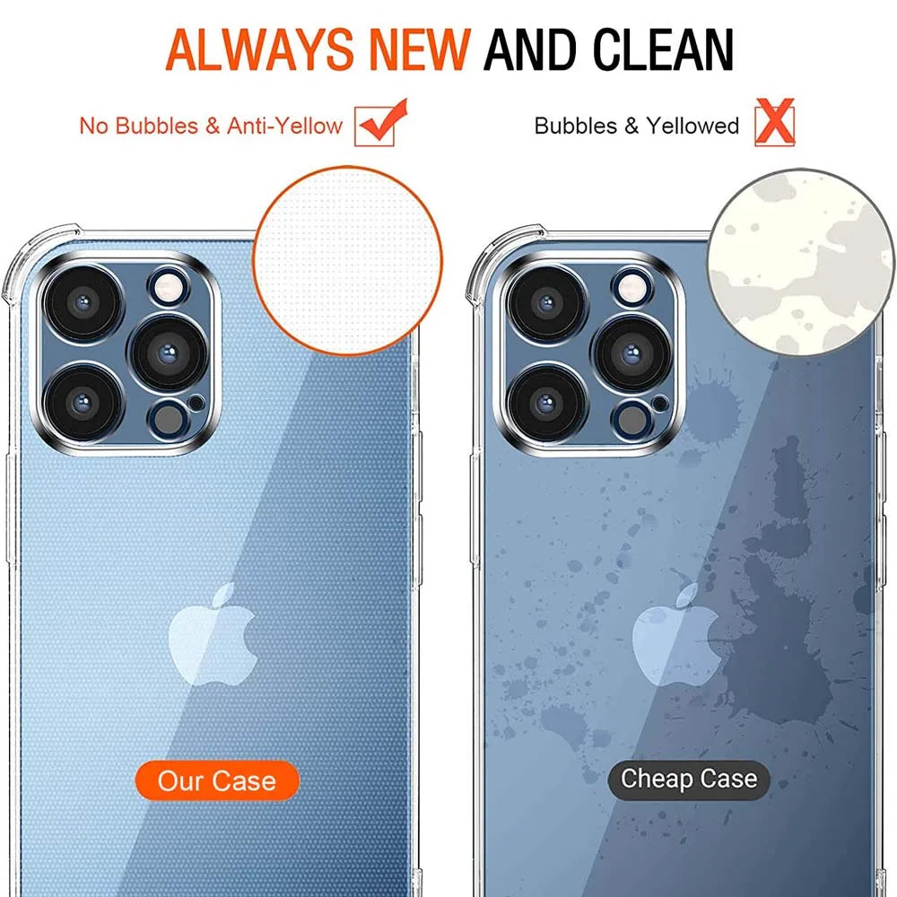 Funda de silicona transparente con bolsa de aire de 1,5 mm de grosor para iPhone 11, 12, 13, 14, 15 Pro Max, SE 2020, 7, 8 Plus y 13 Mini.
