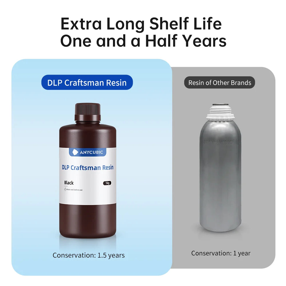 ANYCUBIC DLP Craftsman Resin DLP Exclusive Resins Long Shelf Life High Accuracy 3D Printing Material Developed For Photon Ultra