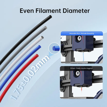 ANYCUBIC 3D Printer PLA Multicolor Filament 1.75mm 1kg/Roll Plastic Rubber Consumables Material For FDM 3D Printer Kobra