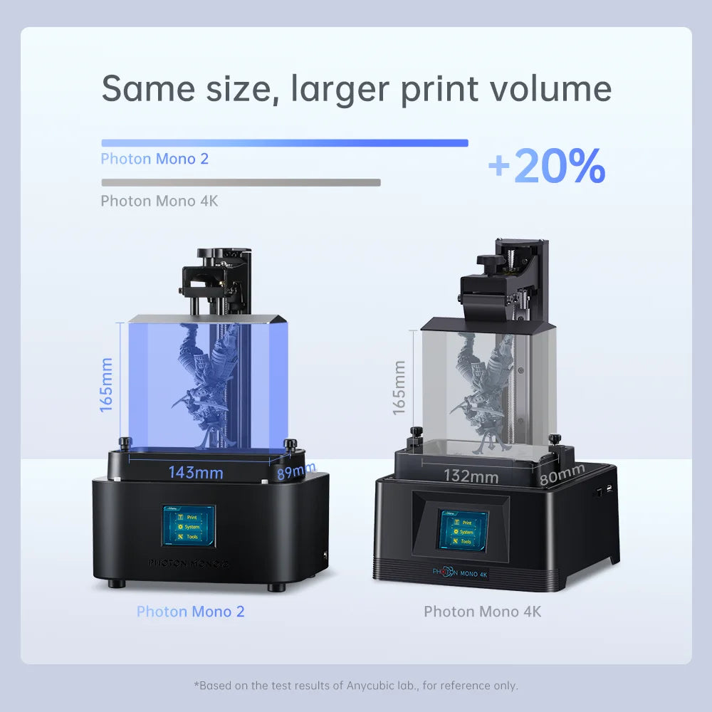 ANYCUBIC Photon Mono 2 LCD UV Resin 3D Printer High-Speed 3D Printing 6.6" 4K+ Monochrome Screen 165*143*89mm Printing Size