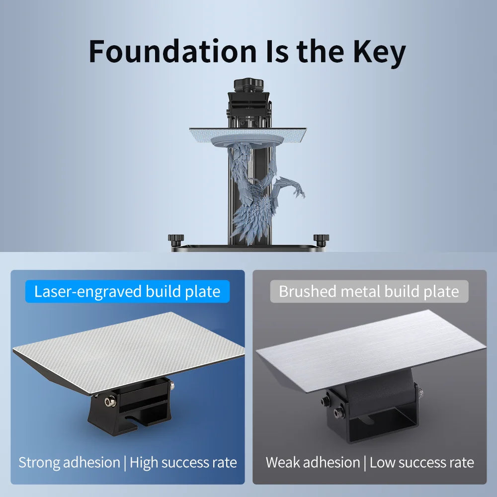 ANYCUBIC Photon M3 Max LCD 3D Printer 13" 7K Monochrome Screen High Resolution 3D Printing With Auto Resin Filler