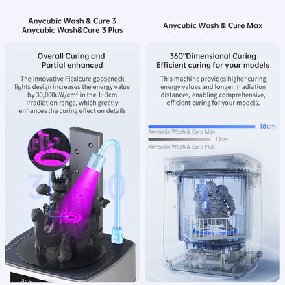 ANYCUBIC Wash&Cure 3/Wash&Cure 3 Plus/Max For 3D Printer Washing Model and Curing Model 2-in-1 For Photon Mono 2/Photon M3 MAX