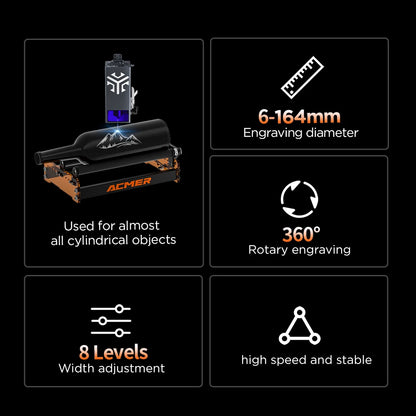 ACMER M3 Laser Rotary Roller 360° RotatY-axis Roller Engraving for 95% of laser engraving machines on the market LightBurn GRBL