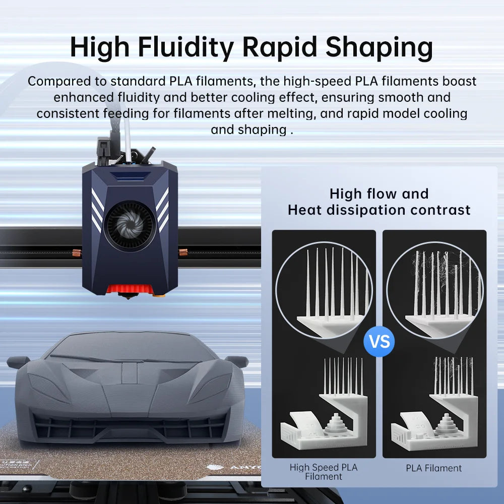 ANYCUBIC High-Speed PLA Filament 1.75mm Plastic For 3D Printer 1kg/Roll Rubber Consumables Material for ANYCUBIC Kobra 2 Series