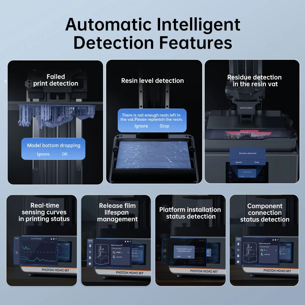 ANYCUBIC Photon Mono M7 14K Mono MSLA 3D Printer 10'' 14K LCD Resin 3D Printer Speed Up to 150mm/h Printing Size 223*126*230mm