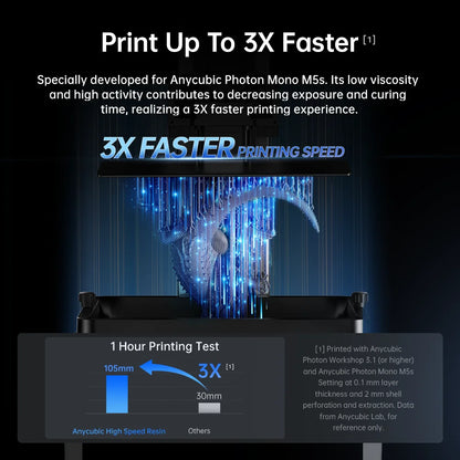 ANYCUBIC High Speed Resin 5X Faster Printing Speed Low Viscosity UV Resin for Photon Mono M5S LCD 3D Printer