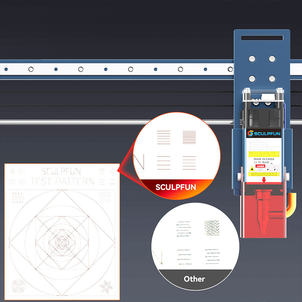 SCULPFUN S30 5W Laser Engraver Cutter, Automatic Air-assist, 0.06*0.06mm Laser Focus, 32-bit Motherboard,  Replaceable Lens, Engraving Size 410*400mm, Expandable to 935*905mm