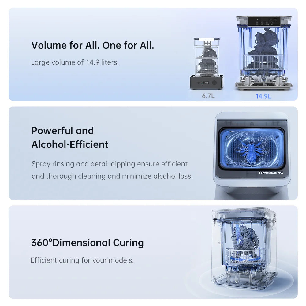 ANYCUBIC Wash & Cure Max Washing and Curing Model For Photon M3 Max Cleaning Machine For SLA LCD UV Resin 3d Printer