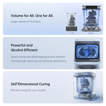 ANYCUBIC Wash & Cure Max Washing and Curing Model For Photon M3 Max Cleaning Machine For SLA LCD UV Resin 3d Printer
