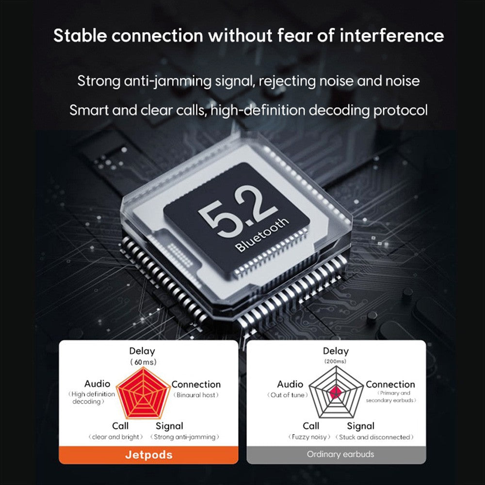 Sabbat Jetpods TWS Earbuds Intelligent Noise Reduction, Bluetooth 5.2 - Coral Red