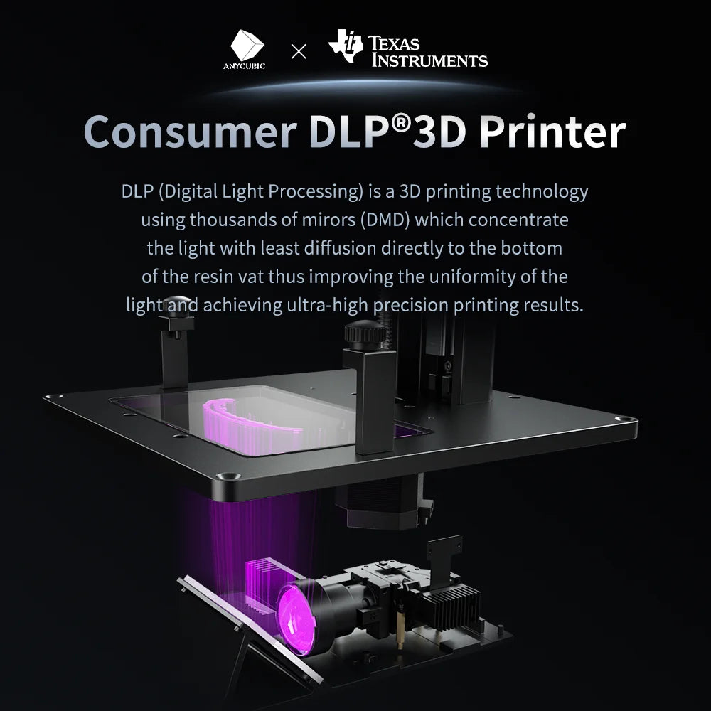 ANYCUBIC Photon D2 DLP 3D Printer Double Algorithms Ultra High Resolution 3D Printing 20000-hours Usage Lifespan 5.9 Inches