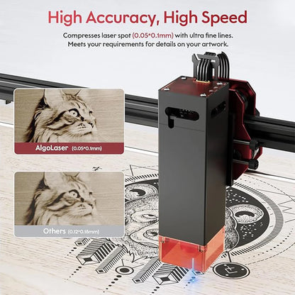 NEW AlgoLaser High Power Mini Laser Engraver 40x40CM Carving Area DIY Laser Engraver Metal Cutting CNC Laser with App Control
