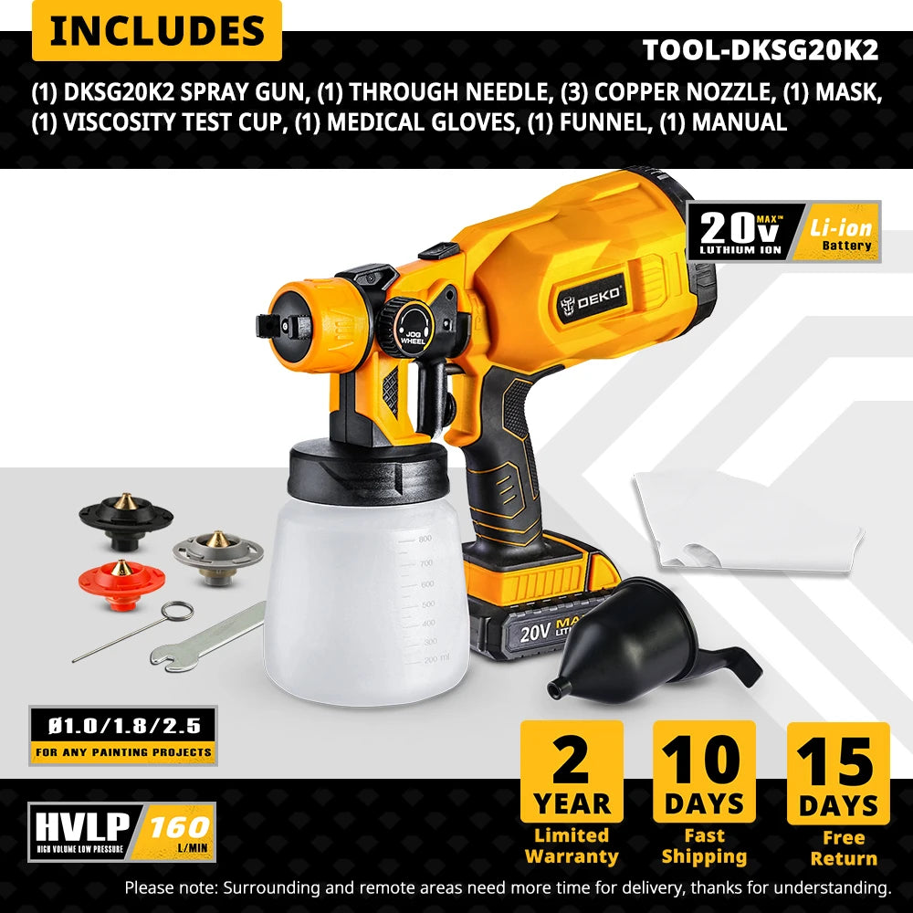 Pistola pulverizadora DEKO serie DKSG HVLP para pintar, aerógrafo eléctrico de alta presión, herramientas de batería CA/CC, pulverizador inalámbrico para pintar fácilmente