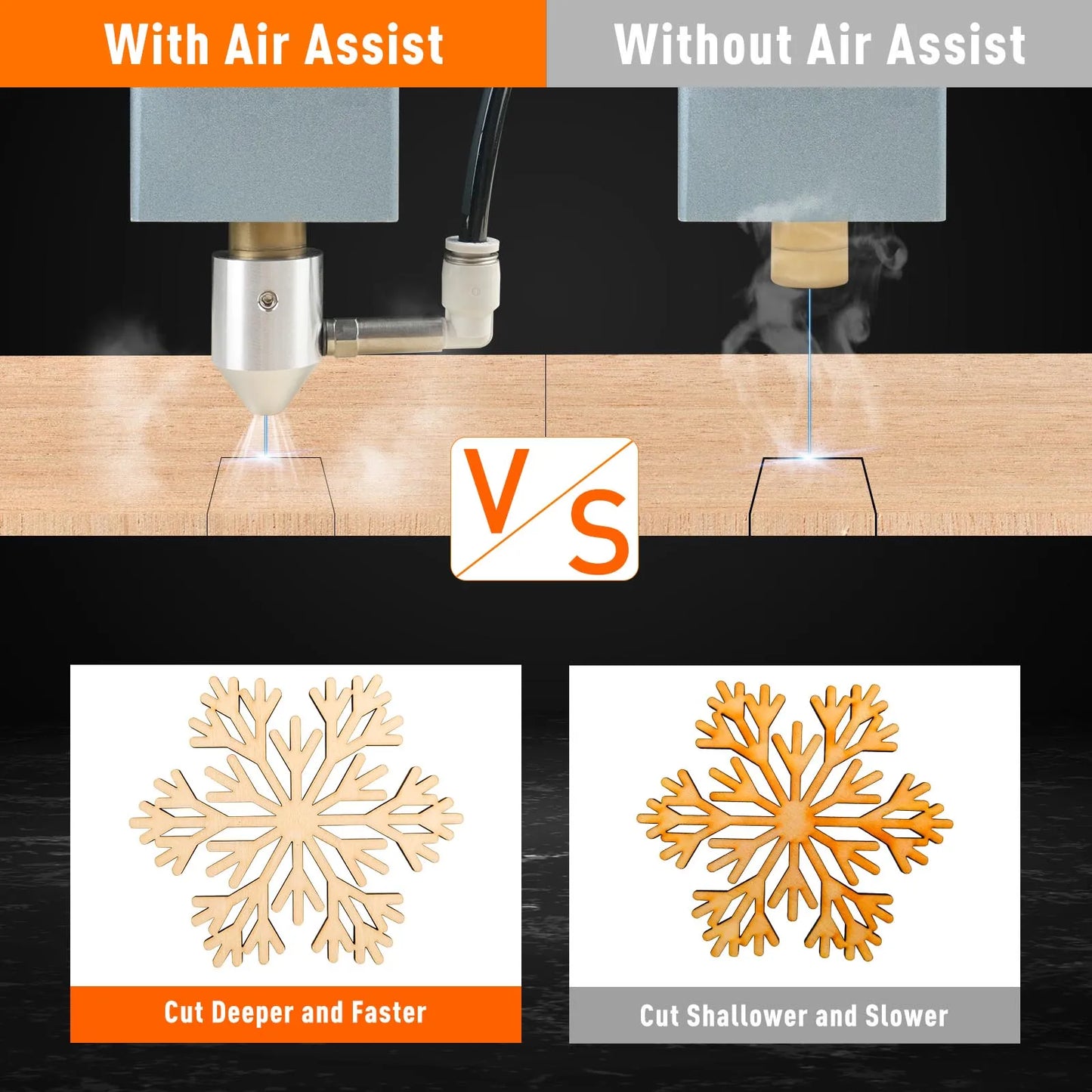 Bomba de aire auxiliar para láser ACMER C4 con flujo de aire de 30 l/min para la mayoría de las máquinas de corte láser. Elimina humo y polvo. Juego de asistencia de aire de bajo ruido.