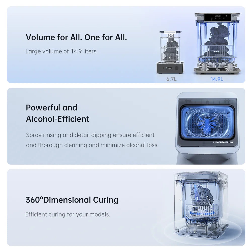 ANYCUBIC Wash & Cure Max 14.9L 2-in-1 Washing Curing Machine For SLA LCD Resin 3d Printer For Photon M3 Max