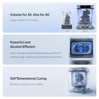 ANYCUBIC Wash & Cure Max 14.9L 2-in-1 Washing Curing Machine For SLA LCD Resin 3d Printer For Photon M3 Max