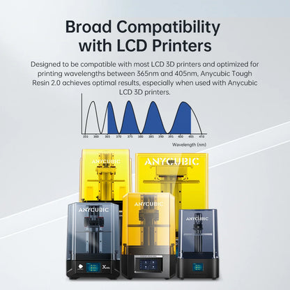 Newest UV Resin ANYCUBIC UV Tough Resin 2.0 Flexible 3D Printing Material For Photon Mono (X)LCD 3D Printer 365-405nm