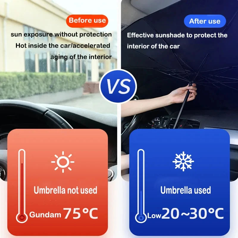 Car Sunshade Umbrella Car Front Window Sunshade Summer Sun Visor Car Interior Windshield Protection Foldable Accessory