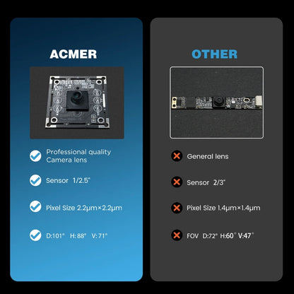 ACMER A500 Lightbrun Camera Precise Positioning Support Video Record For acmer Laser Engraving P1 10W P2 33W Series