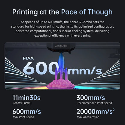 ANYCUBIC Kobra 3 FDM Multi-Color 3D Printer Print in 4 to 8 Color With Max 600mm/s Printing Speed Build Size 250mmx250mmx260mm