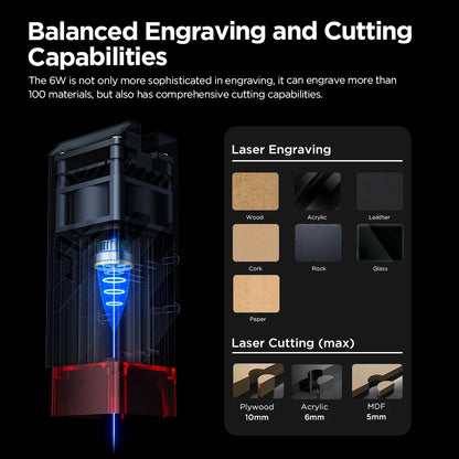 Grabadora láser ACMER P1 S pro de 6 W con aplicación wifi, máquina de corte láser de 72 W para paneles de madera acrílica, máquina de grabado para carpintería.