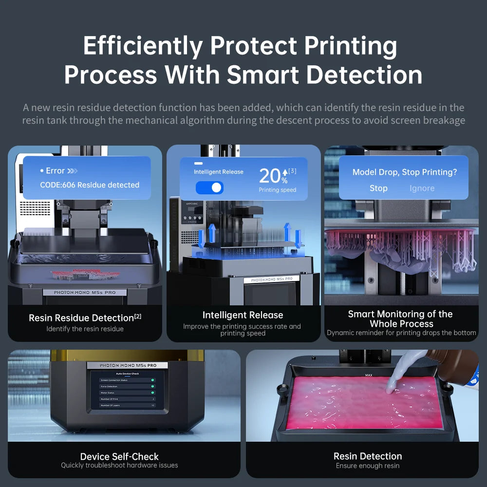 ANYCUBIC Photon Mono M5s Pro 10.1'' 14K High Speed LCD Resin 3D Printer Leveling Free Up to 150mm/h Impressora 3D