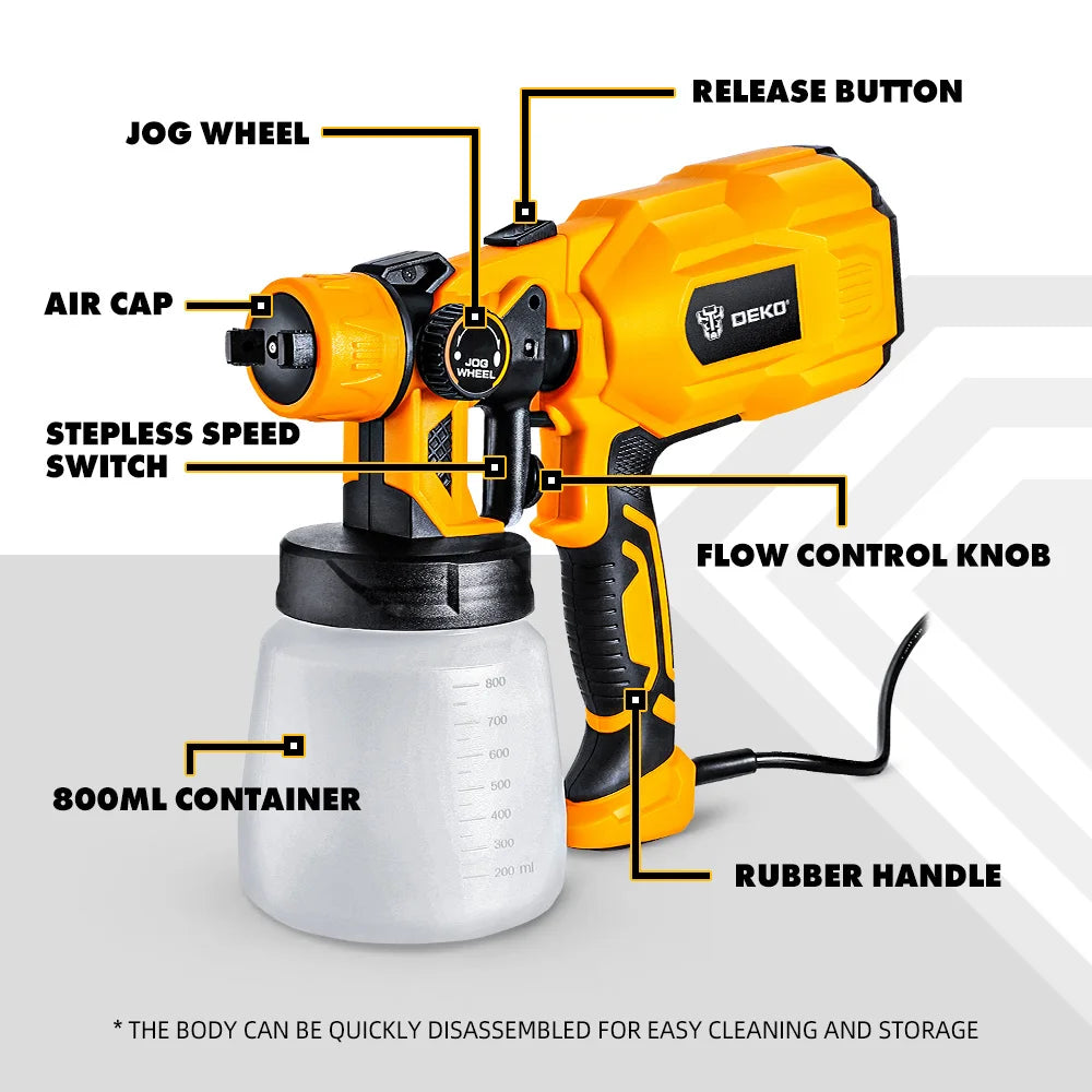 Pistola pulverizadora DEKO serie DKSG HVLP para pintar, aerógrafo eléctrico de alta presión, herramientas de batería CA/CC, pulverizador inalámbrico para pintar fácilmente