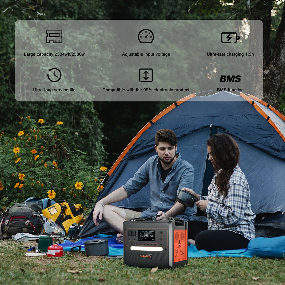 SolarPlay Q2402M Portable Power Station, 2304Wh 2500W LiFePO4 Battery, 1100W Input Power, 12 Output, Full Charge in 1.5H