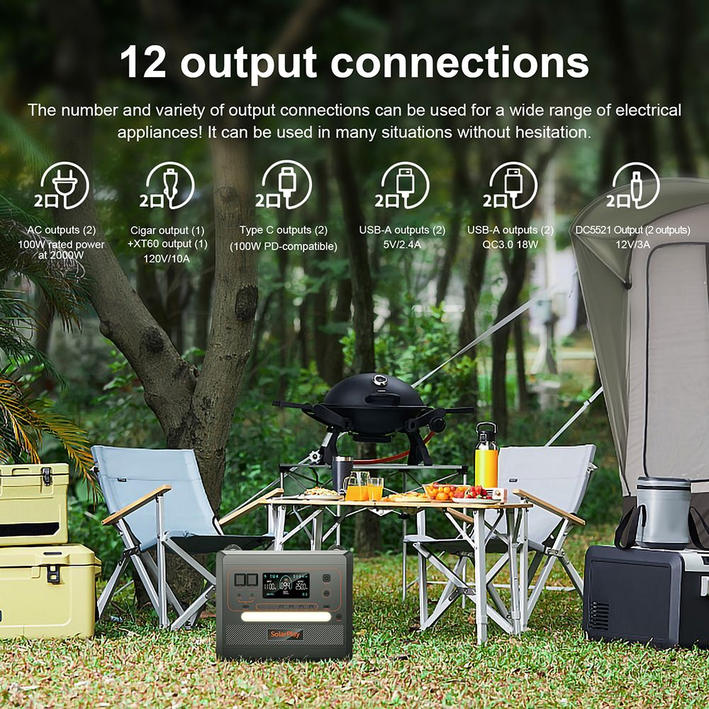 SolarPlay Q2402M Portable Power Station, 2304Wh 2500W LiFePO4 Battery, 1100W Input Power, 12 Output, Full Charge in 1.5H
