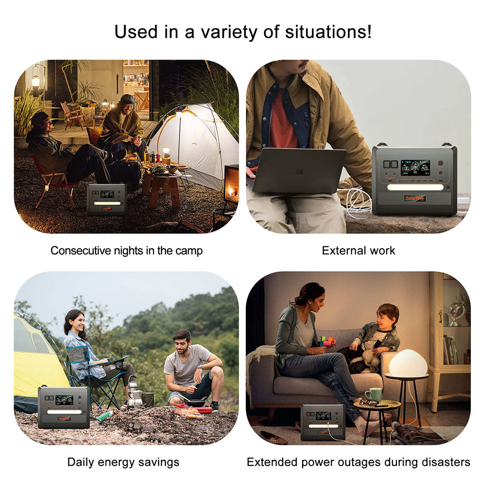 SolarPlay Q2402M Portable Power Station, 2304Wh 2500W LiFePO4 Battery, 1100W Input Power, 12 Output, Full Charge in 1.5H