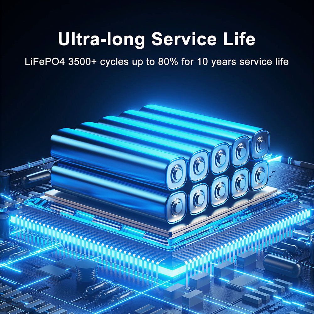 SolarPlay Q2402M Portable Power Station, 2304Wh 2500W LiFePO4 Battery, 1100W Input Power, 12 Output, Full Charge in 1.5H