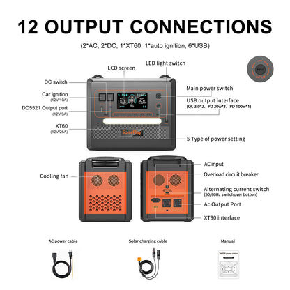 SolarPlay Q2402M Portable Power Station, 2304Wh 2500W LiFePO4 Battery, 1100W Input Power, 12 Output, Full Charge in 1.5H
