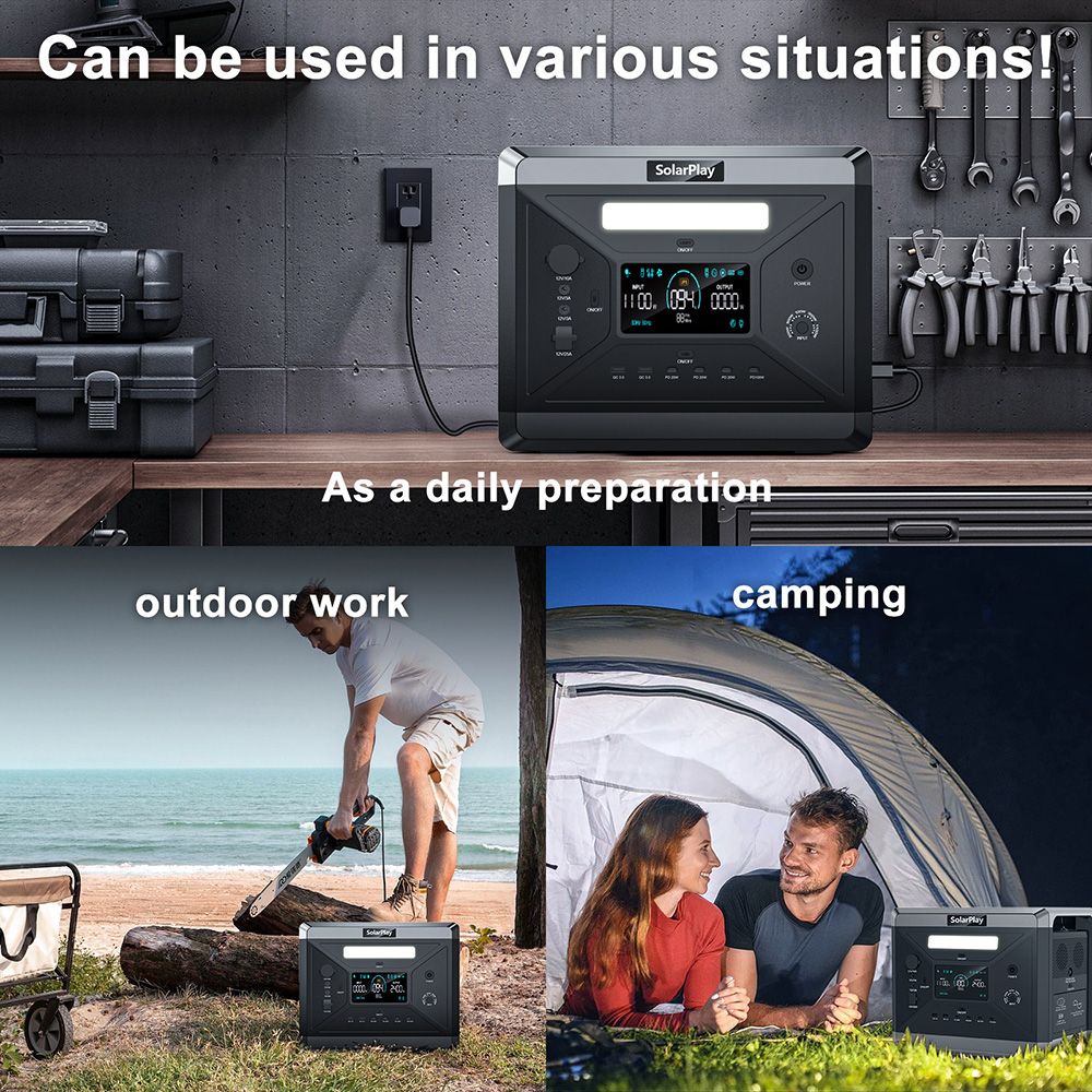 SolarPlay Q2501 Portable Power Station, 2400W/2160WH LiFePO4 Battery, 12 Output Ports, Fully Charged in 1.5 Hours, 4 Charging Method