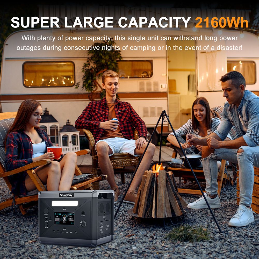 SolarPlay Q2501 Portable Power Station, 2400W/2160WH LiFePO4 Battery, 12 Output Ports, Fully Charged in 1.5 Hours, 4 Charging Method