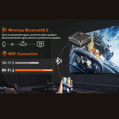 AOOSTAR GOD57 Mini PC, AMD Ryzen 7 5700U 8 Cores Up to 4.3GHz, 32GB RAM 1TB SSD, WiFi 6 Bluetooth 5.2, HDMI/DP/Type-C 4K@60Hz Triple Display, 2*USB 3.2 2*USB 2.0, 1*1000M RJ45 1*2.5G RJ45, 1*3.5mm Headphone Jack, RGB Light, 65W Charging - EU Plug