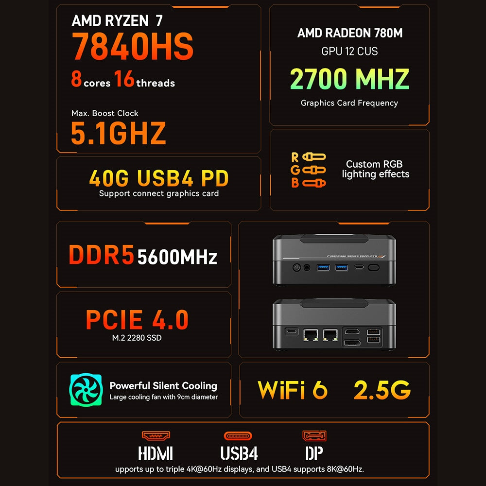 AOOSTAR MN78 Gaming Mini PC with RGB Light, AMD Ryzen 7 7840HS Octa-Core 16 Threads Up to 5.1GHz, 16GB DDR5 RAM 512GB M.2 SSD, Windows 11, WiFi6 Bluetooth5.2, HDMI USB4 DP 4K@60Hz Triple Display, USB4*1 USB3.2*2 USB2.0*2 HDMI*1 LAN*2 - Black, EU