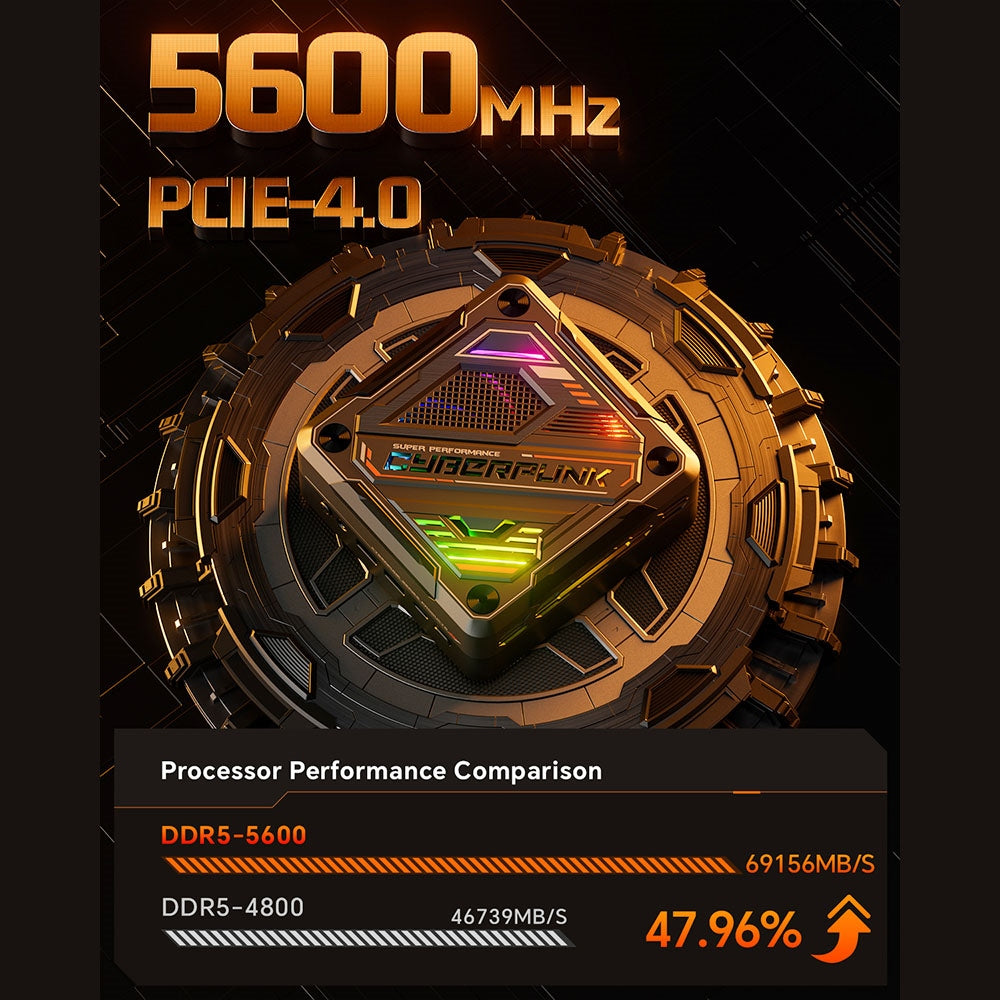 AOOSTAR MN78 Gaming Mini PC with RGB Light, AMD Ryzen 7 7840HS Octa-Core 16 Threads Up to 5.1GHz, 16GB DDR5 RAM 512GB M.2 SSD, Windows 11, WiFi6 Bluetooth5.2, HDMI USB4 DP 4K@60Hz Triple Display, USB4*1 USB3.2*2 USB2.0*2 HDMI*1 LAN*2 - Black, EU