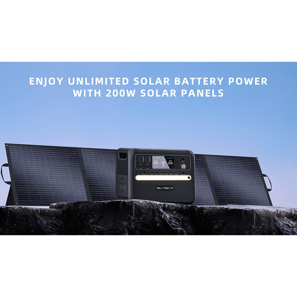 TALLPOWER TP200 200W Portable Foldable Solar Panel, Portable Solar Charger, 24% Energy Conversion Efficiency