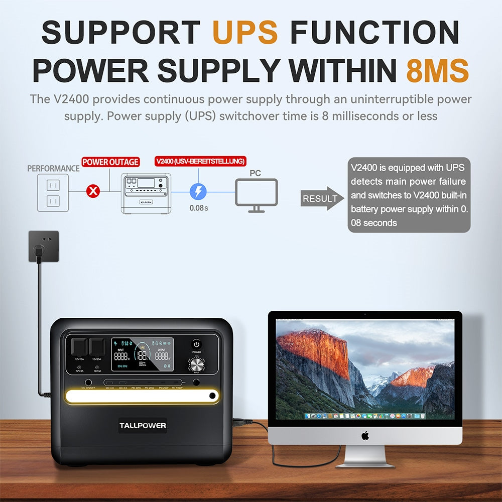 TALLPOWER V2400 Portable Power Station, 2160Wh LiFePo4 Solar Generator, 2400W AC Output, Adjustable Input Power, PD 100W USB-C, UPS Function, LED Light, 13 Outputs - Black