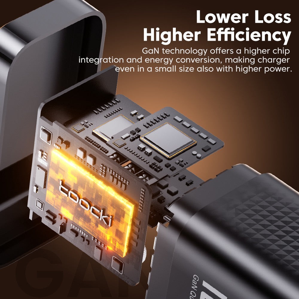 Toocki TCT100-XRB 100W GaN USB Charger, USB-C and USB-A Triple Port PD 3.0, for iPhone, Huawei, Samsung, Tablet, Mobile Phones