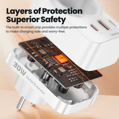 Toocki TCT30-X0Z8 PD30W Outlet Extender, Triple Port Fast Charging, 3680W AC Outlet, GaN Technology, Black