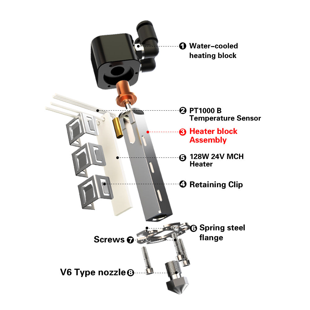 Trianglelab CHC XL Liquid Cooling Wear-resistant Hotend for FDM 3D Printers