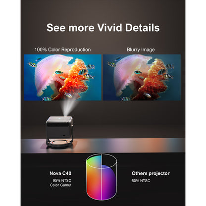 [Netflix 1080P &amp; Android TV 11.0] ULTIMEA Nova C40 Projector with Gimbal Stand, 600 ANSI, 4K Decoding, Native 1080P, Bluetooth 5.3, Android TV 11.0, Dolby Audio, Auto Focus &amp; Keystone