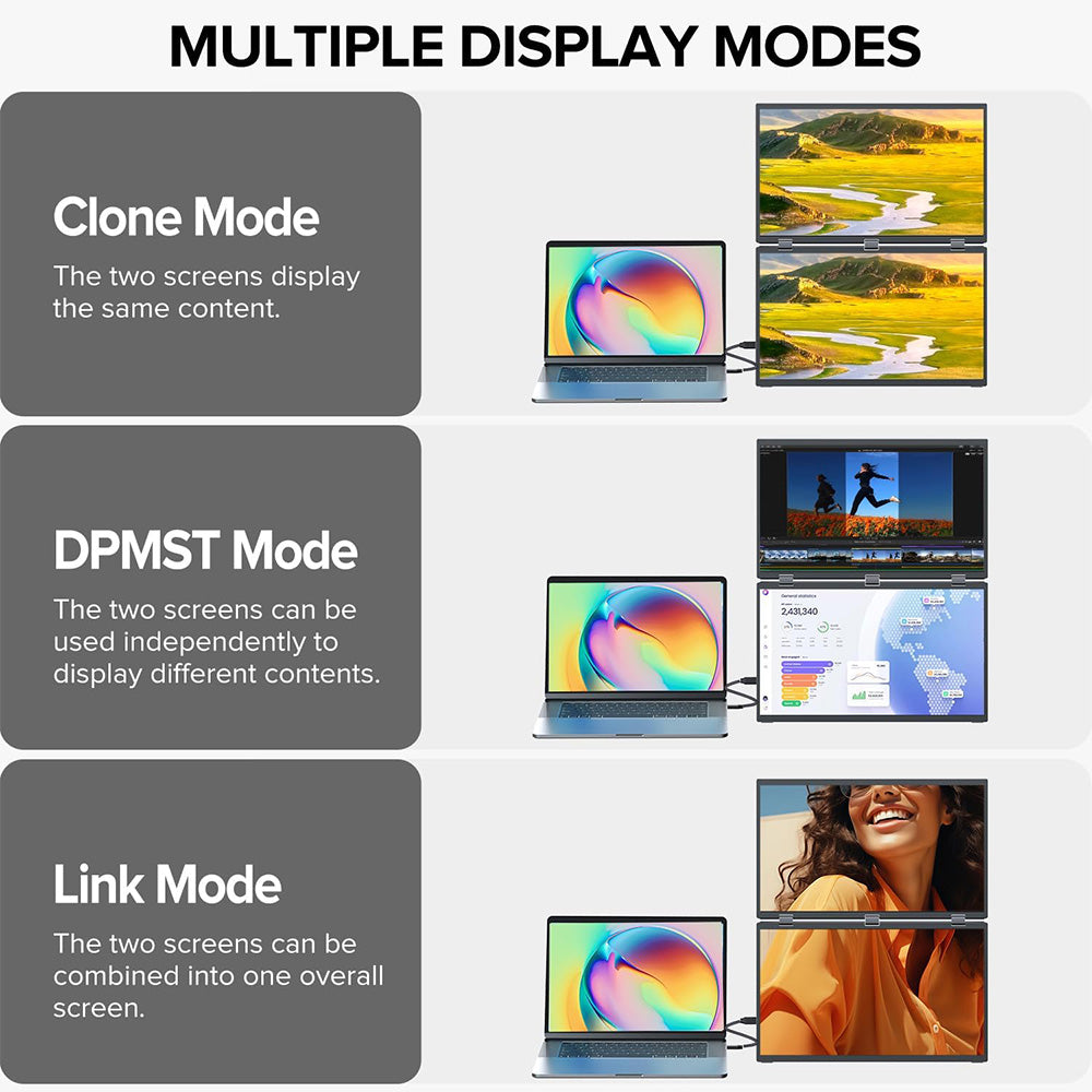 UPERFECT Delta Max 18.5-inch Dual Screen Portable Monitor, 1920*1080 IPS Screen, 100Hz Refresh Rate, 100% sRGB, Built-in Speaker, Driver Free, 360° Folding, Adjustable Stand &amp; VESA Mountable, Screen Extender for Laptop PC Phone Game Console - EU Plug