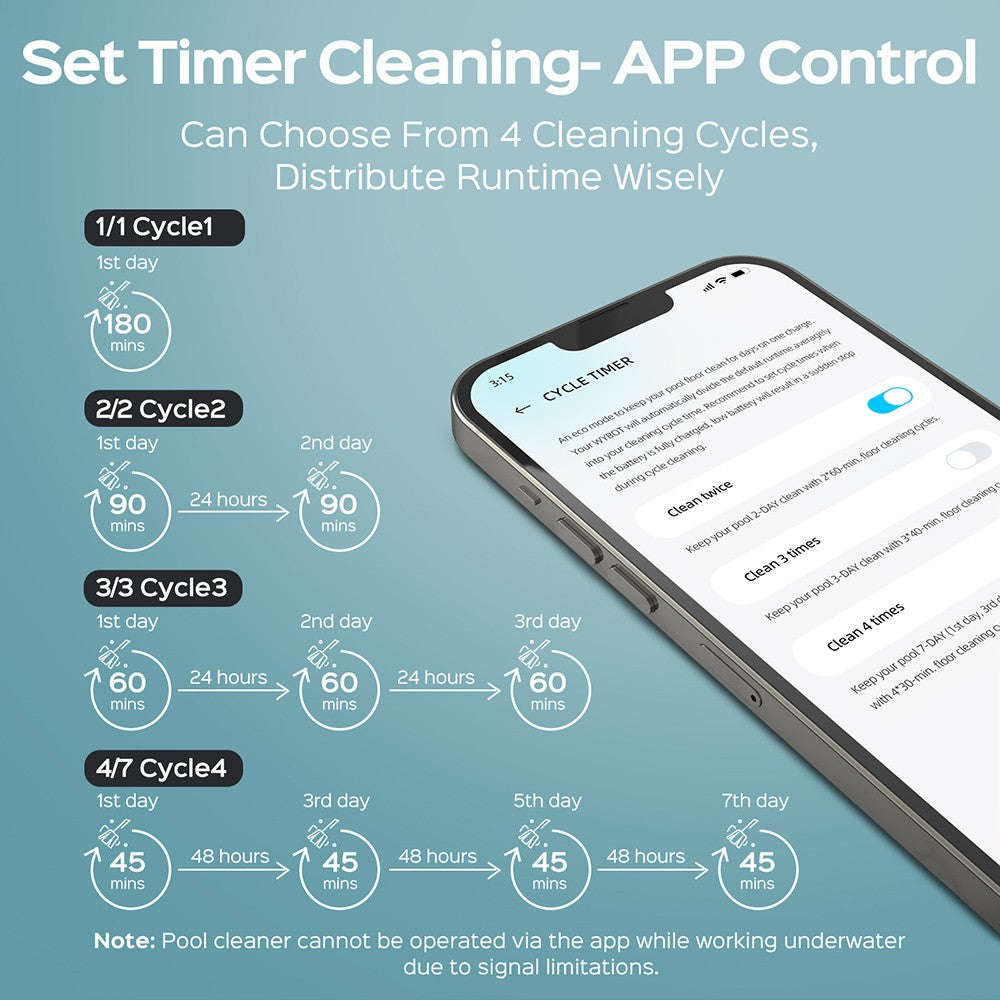 WYBOT C1 MAX Cordless Pool Robot Vacuum with APP, 180-240min Runtime, 3 Cleaning Modes, Wall Climbing, 65W Suction Power, Up to 2152sq.ft Area, Gray
