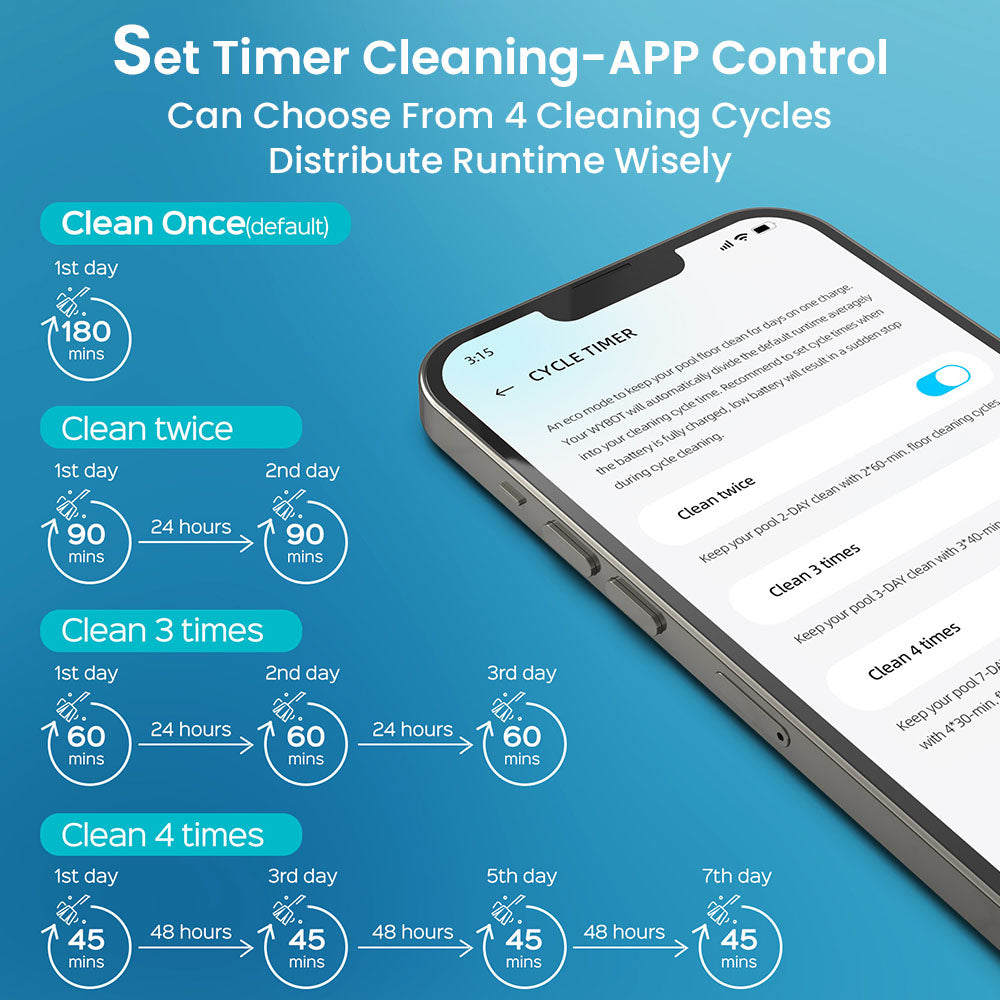 WYBOT C2 Cordless Pool Robot Vacuum, Wall and Waterline Cleaning, Dual Cleaning Filtration, for Inground Pools Up to 1614Sq.ft, Black Green